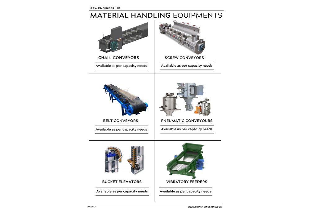 Material Handling Equipments