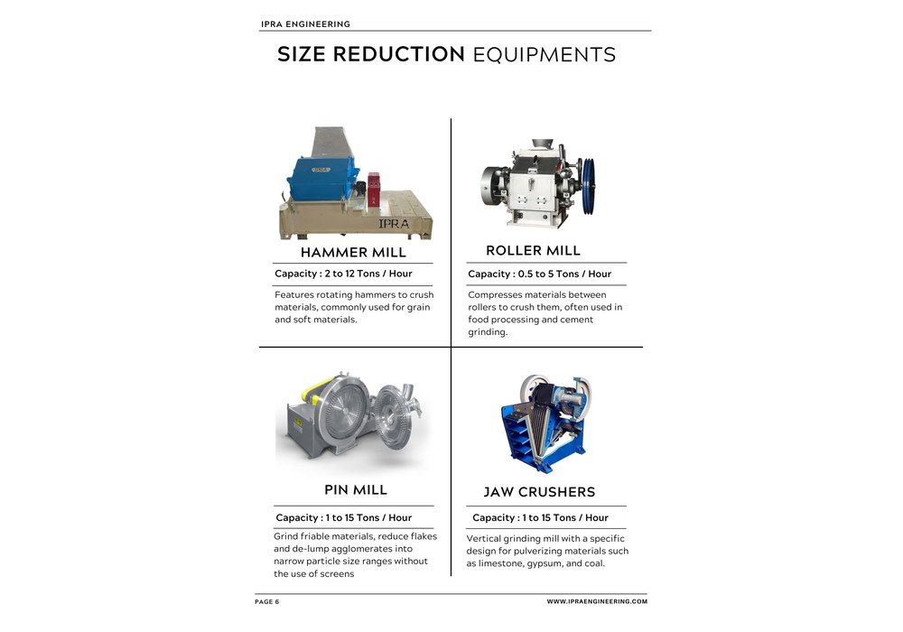 Size Reduction Equipments